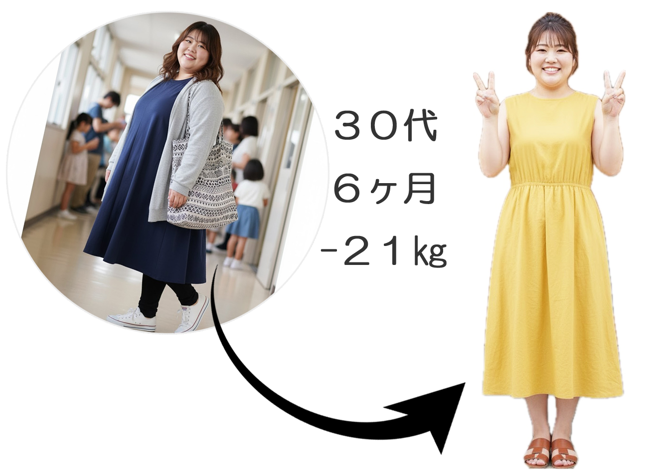 ビフォーアフター30代